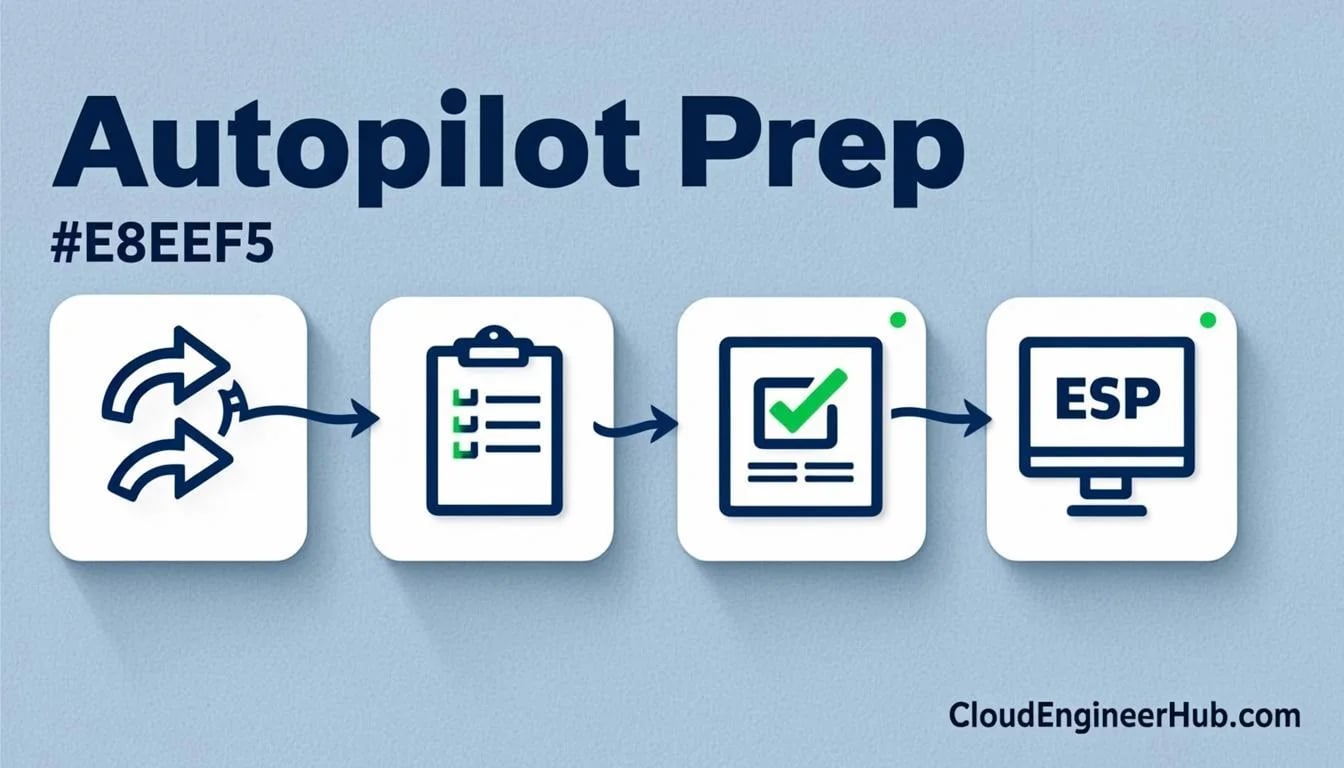 Feature illustration for the article: Advanced Autopilot Troubleshooting: Windows Autopilot Device Preparation Deep Dive — CloudEngineerHub.com